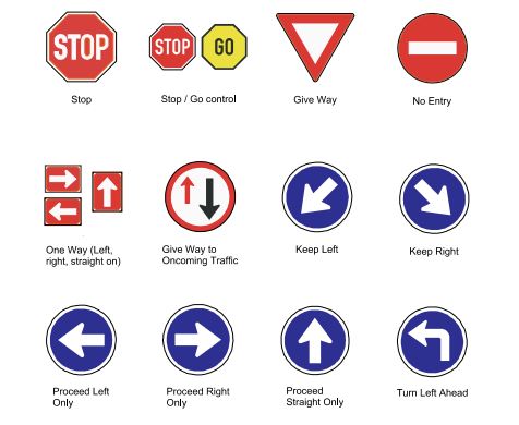 Kenya road signs and meanings pdf