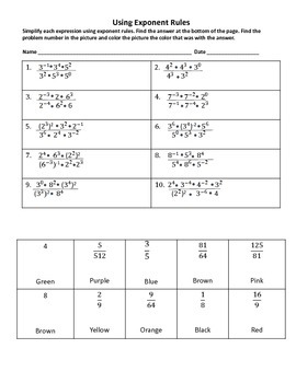 Teh product rule of exponents grade 7 filetype pdf