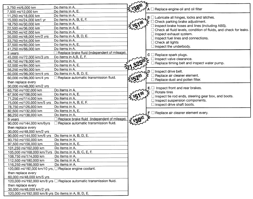 2003 honda crv service manual