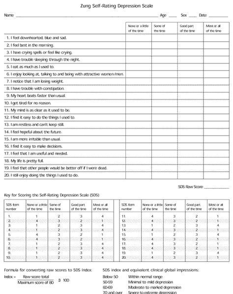 Rating anxiety in dementia scale pdf