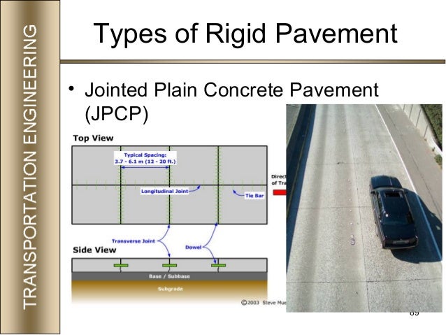Types of joints in rigid pavement pdf