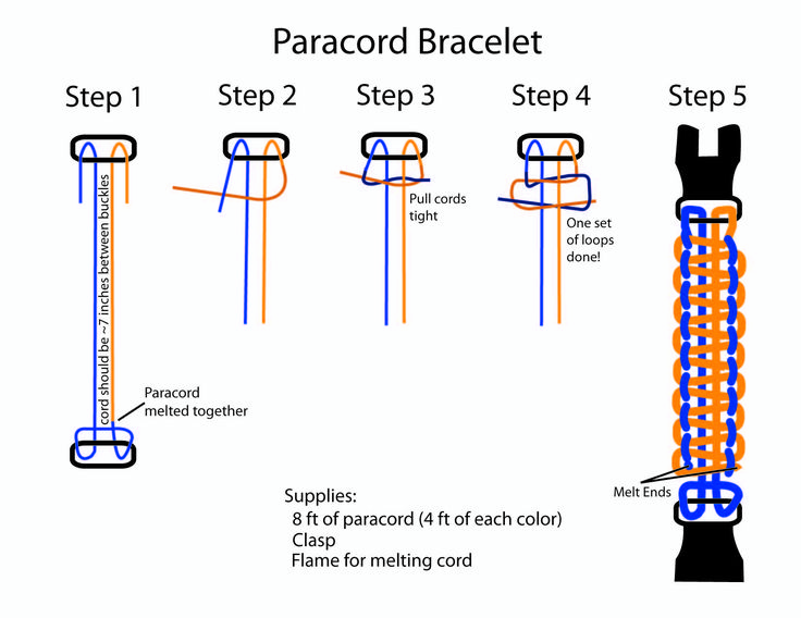 550 cord survival bracelet instructions
