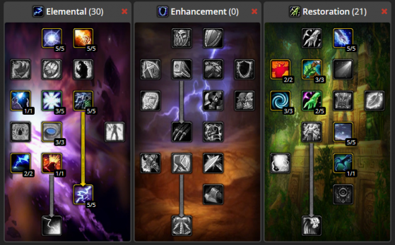 Wow night elf hunter leveling guide