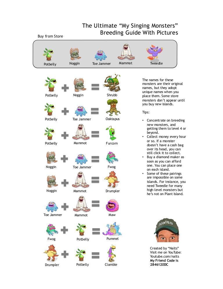 My Singing Monsters Breeding Guide