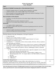 Texas nursing jurisprudence exam study guide pdf