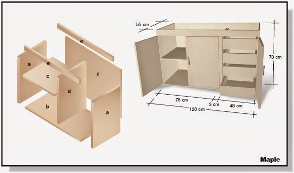 Manual para la fabricacion de puertas de madera