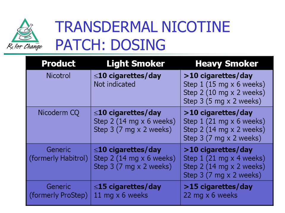 nicotine transdermal patch instructions