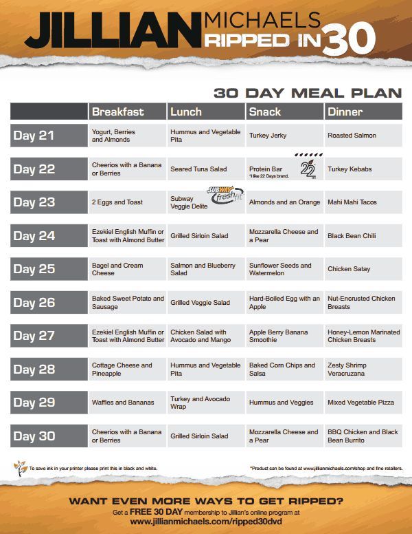 Abs diet meal plan pdf