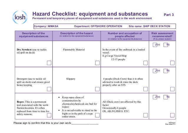 Iosh Risk Assessment Project Pdf 