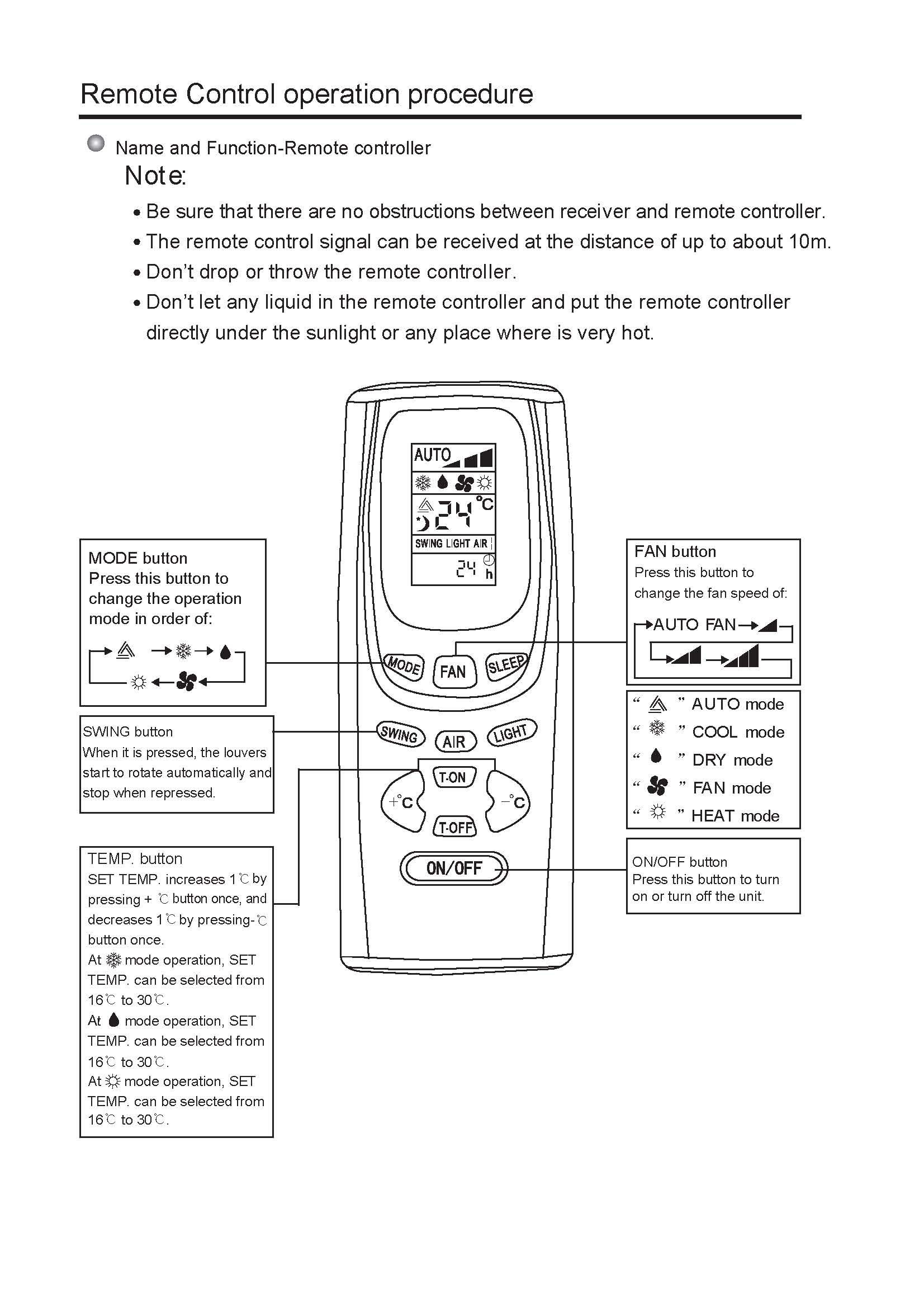 airwell air conditioner manual pdf