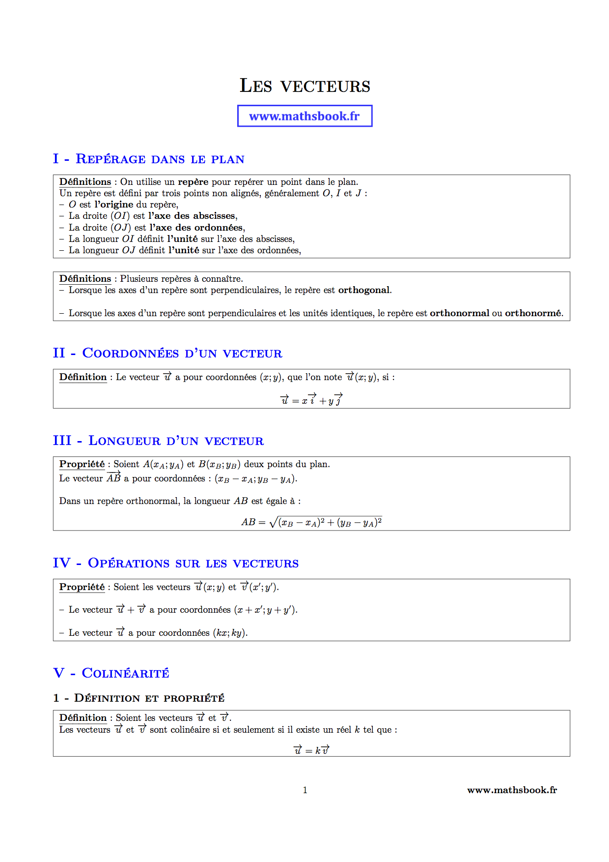 Fiche revision brevet math pdf