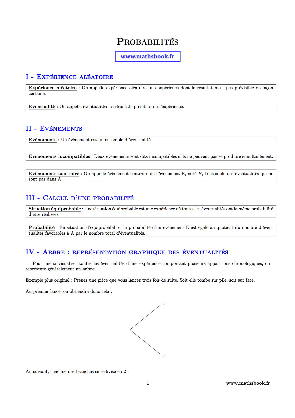 Fiche revision brevet math pdf