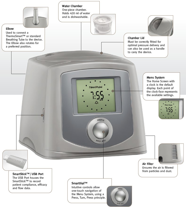 Fisher paykel cpap icon manual