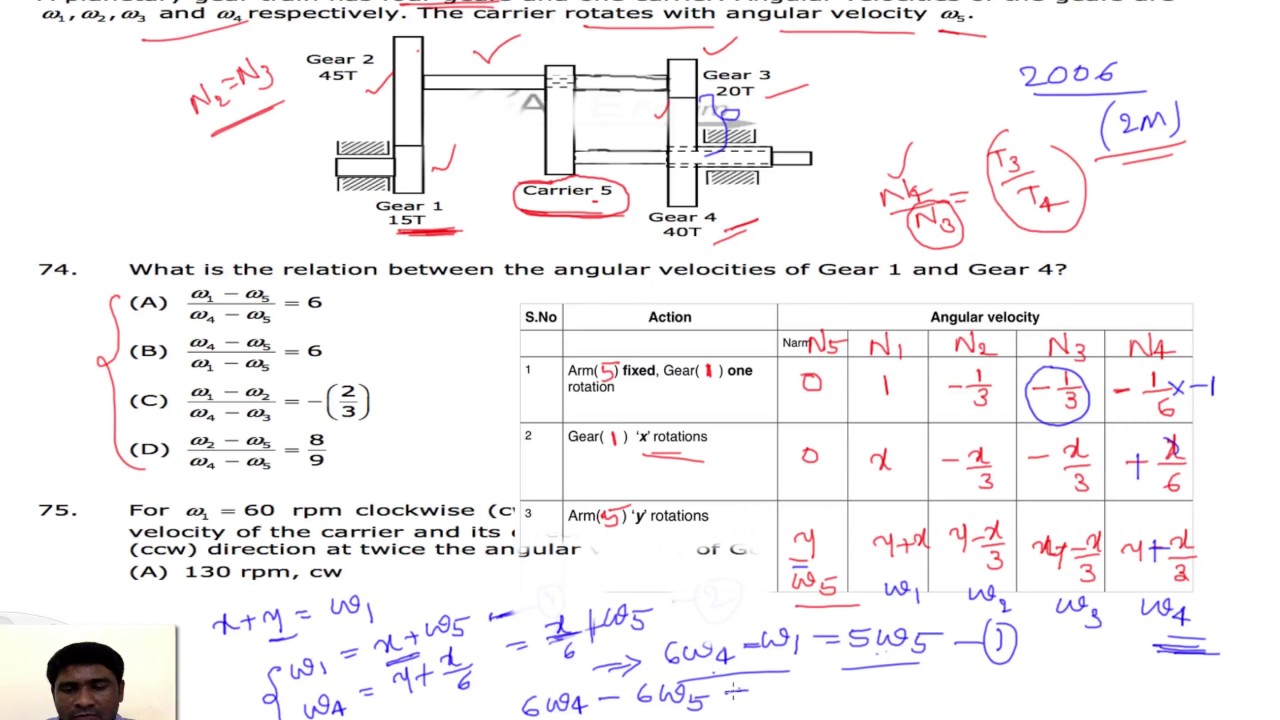Gear train ratio calculation example