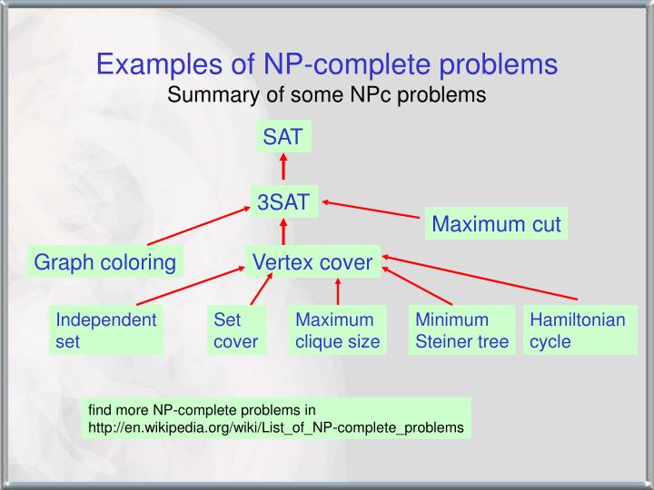 List of np complete problems pdf