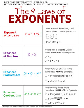 Teh product rule of exponents grade 7 filetype pdf